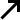 Button icon