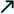 Button icon